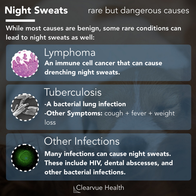 Chlamydia And Night Sweats: Unraveling The Connection