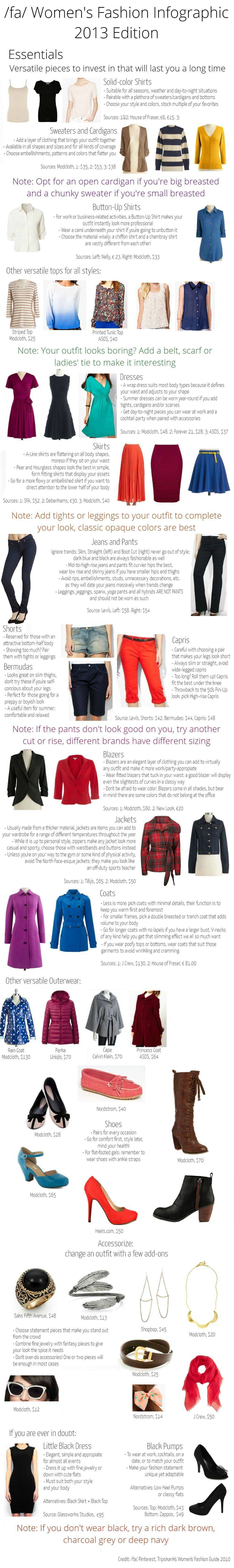 Women's Jumpers Guide