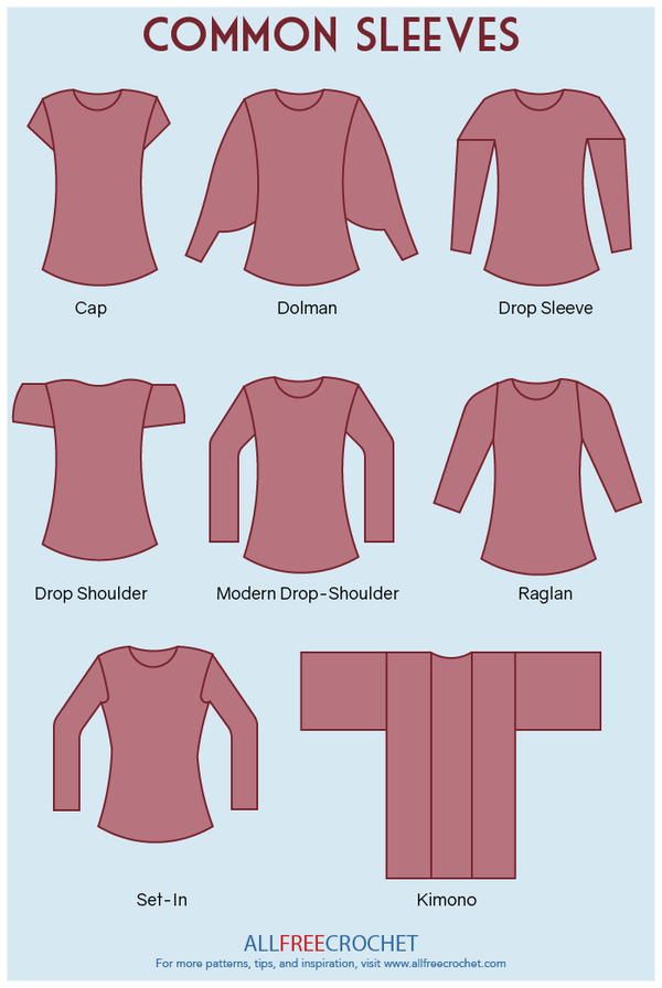 common sleeves cardigan styles